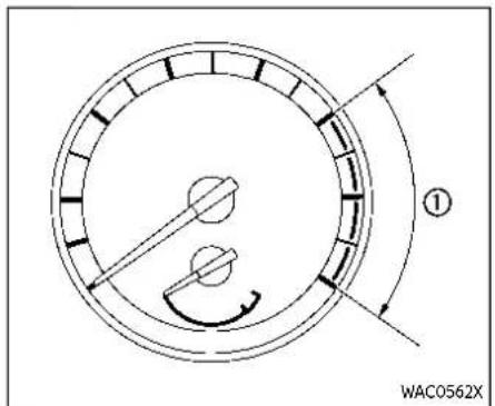 WAC0562X ①