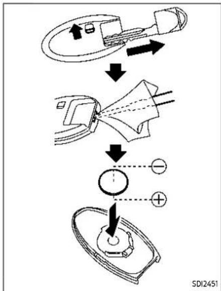 graph TD A["Heating Device"] --> B["Switching"] B --> C["Discharge"] C --> D["Capacitor with + and - polarity indicators"] D --> E["Electricity Sensor"] style A fill:#f9f,stroke:#333 style B fill:#ccf,stroke:#333 style C fill:#cfc,stroke:#333 style D fill:#fcc,stroke:#333 style E fill:#ffc,stroke:#3…