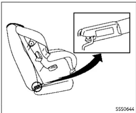 Line drawing of a car seat assembly with an inset showing a close-up of the seat (no text or symbols)