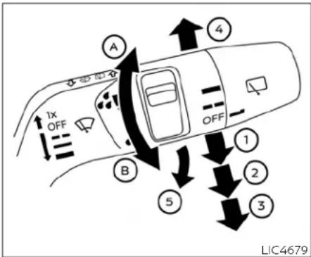 A 1x OFF B 4 OFF 1 2 3 5 LIC4679