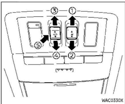 ① ② ③ ④ ⑤ WAC0330X
