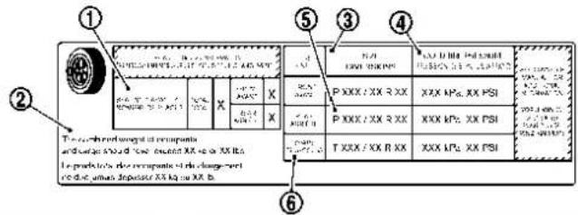 ① ② ③ ④ ⑤ ⑥ ⑦ ⑧ ⑨ ⑩ ⑪ ⑫ ⑬ ⑭ ⑮ ⑯ ⑰ ⑱ ⑲ ⑳ ⑴ ⑵ ⑶ P XXX / XX R XX XXX kPa. XX PSI P XXX / XX R XX XXX kPa. XX PSI T XXX / XX R XX XXX kPa. XX PSI