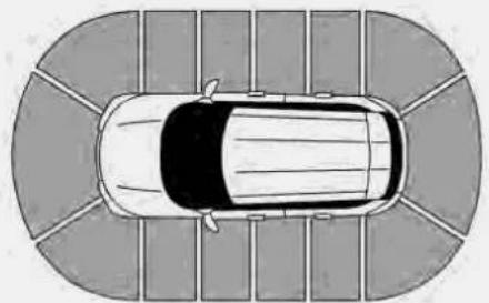 Top-down view of a car parked in an oval road with lane dividers (no text or symbols visible)