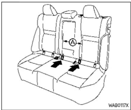 Line drawing of a car backrest with seat, side seats, and directional arrows indicating movement (no text or symbols)