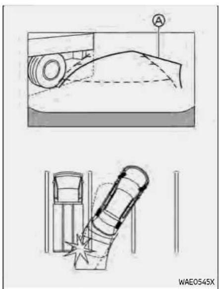 Technical diagram showing a mechanical assembly and a welding process with no visible text or symbols