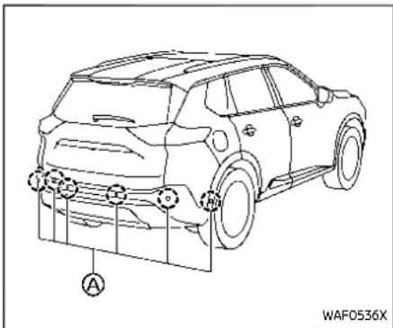 Line drawing of a car front view with labeled components (no text or symbols on the diagram itself)
