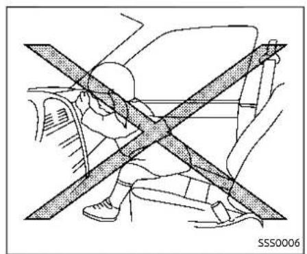 Diagram showing a person crossed over a car window with no visible text or symbols