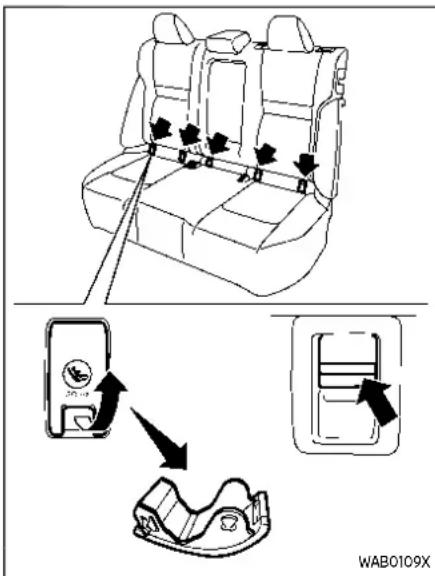 Diagram showing car seat rear view with seatbelt and seatbelt switch, plus a close-up of the seatbelt device.