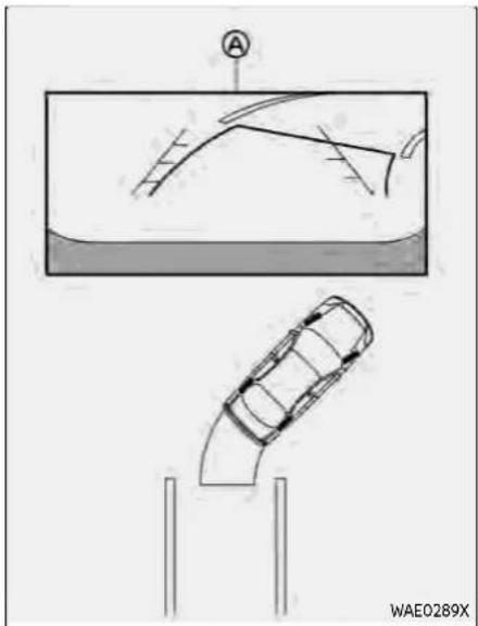 Diagram showing a car on a ramp and its rear view, with no visible text or symbols.
