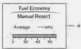 Fuel Economy Manual Reset1 Average MPG 4