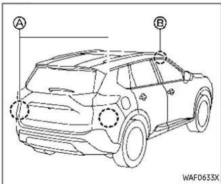 A B WAF0633X