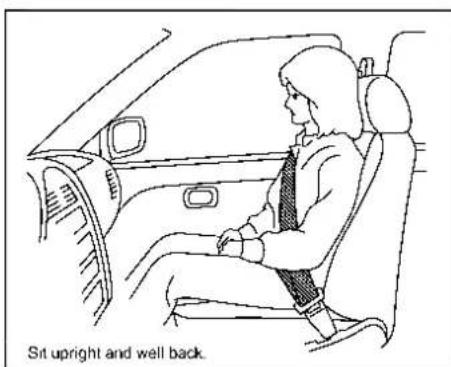 Line drawing of a person sitting in a car seat, showing hands on the seat and seatbelt (no text or symbols)