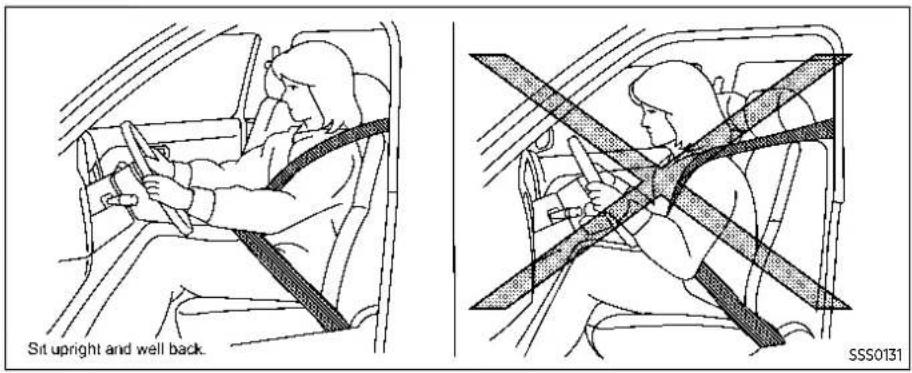 NISSAN Rogue (2021) - Roof-mountedcurtainside-impact and rolloversupplementalairbagsystem: - 1