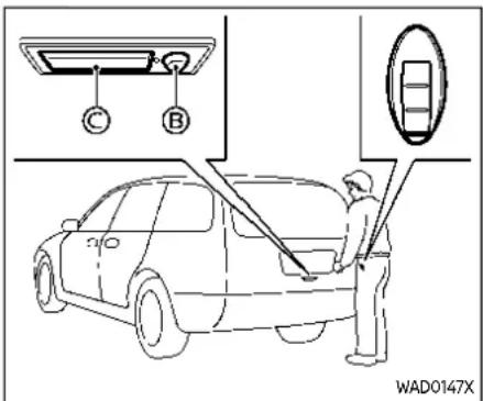 WAD0147X