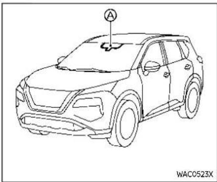 Line drawing of a car with labeled point A and WAC0523X (no text or symbols on the car itself)