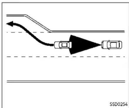 Diagram showing a car driving on a road with an arrow indicating direction, no text or symbols present