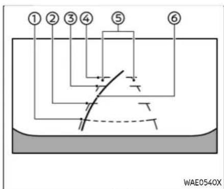 ① ② ③ ④ ⑤ ⑥ WAE0540X