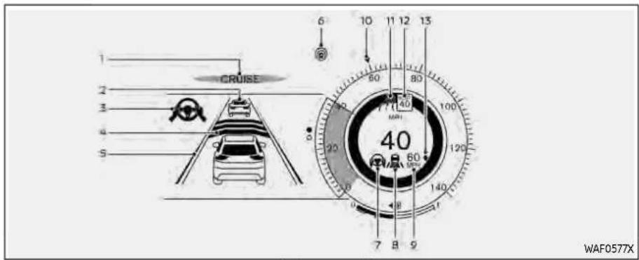 1 2 3 4 5 CRIUSE 6 10 11 12 13 80 70 140 40 20 10 60 120 140 0 7 B 9 WAF0577X