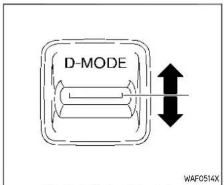 D-MODE WAF0514X