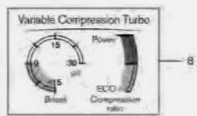 | Metric | Value | |--------|-------| | Power | 15 | | ECO Compression Ratio | 8 | | Fuel Efficiency (μg) | 30 | | ECO Compression Ratio (μg) | 8 |