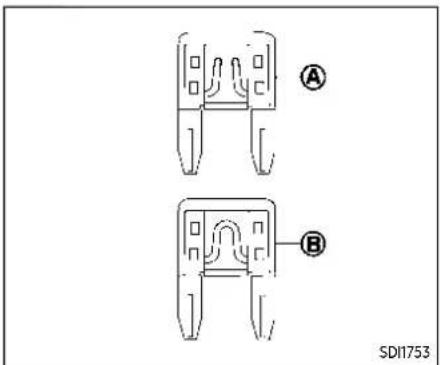 A B SD11753