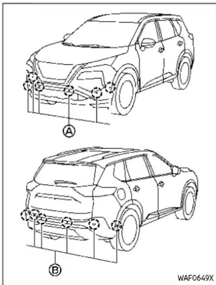 Technical line drawings of two SUVs with labeled components (A and B), no text or symbols present.