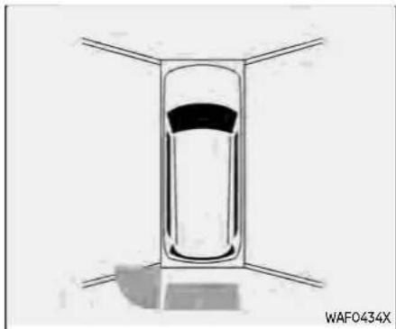 Top-down diagram of a car with four arms, no text or symbols present