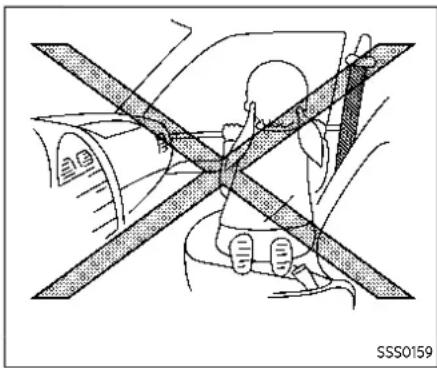 Diagram of a person seated in a car with a cross-shaped barrier, no text or symbols present