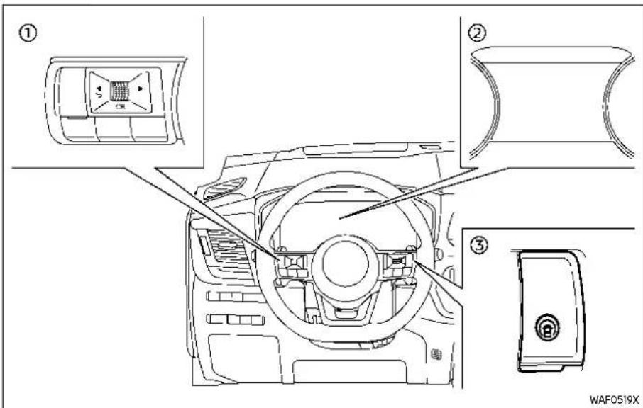 Diagram of car interior components with labeled parts including air vent, fan, and control panel