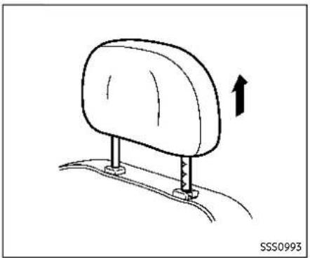 Diagram of a car seat attachment mechanism with an arrow indicating upward motion (no text or symbols)
