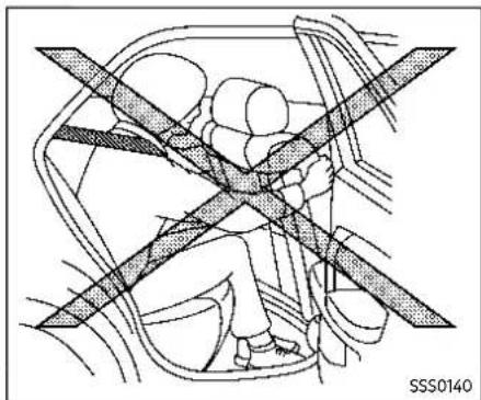 Diagram of a car interior showing a cross-shaped object and surrounding vehicle (no text or symbols)