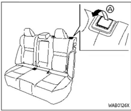 Line drawing of a car backseat with seat covers and a close-up inset showing the seatbelt (no text or symbols)