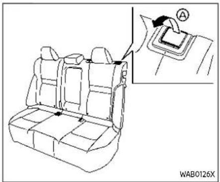 Line drawing of a car backseat with seat covers and a close-up inset showing the seatbelt (no text or symbols)