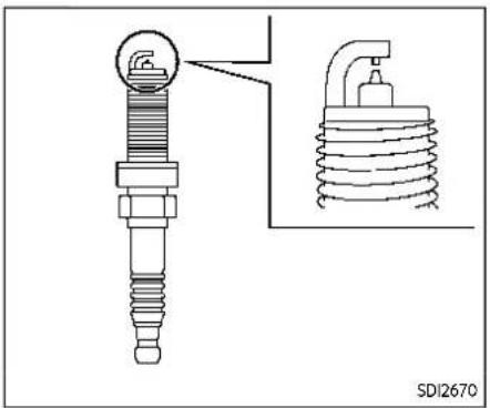 Technical line drawing of a spark plug and its internal coil component (no text or symbols)