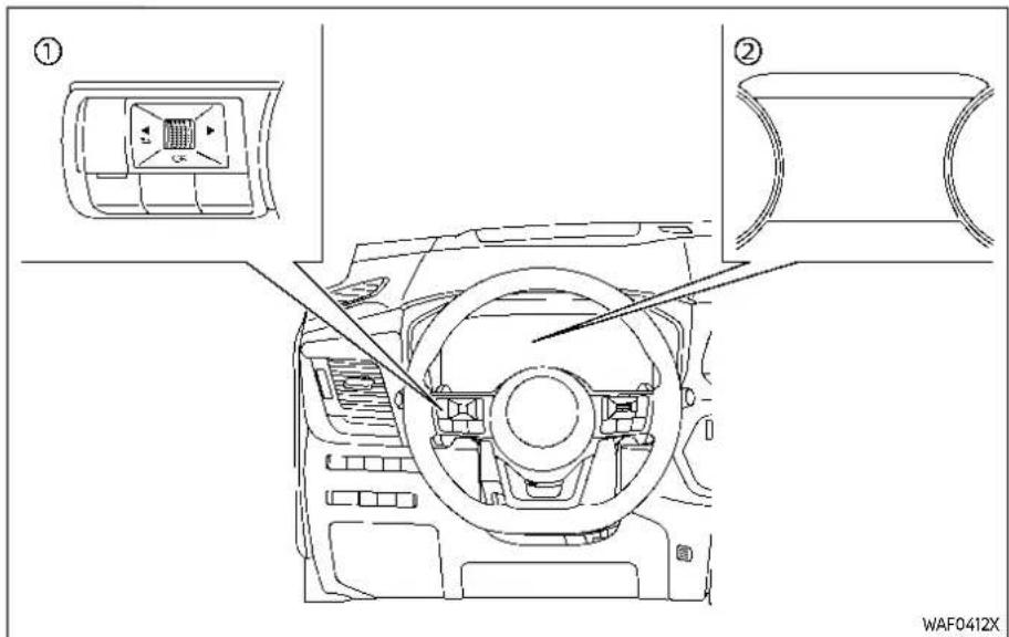 Diagram of car interior components with labeled parts and directional arrows, including a control panel and fan assembly.
