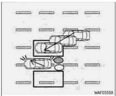 Top-down diagram of a parking lot with multiple cars and parking areas, no text or symbols present