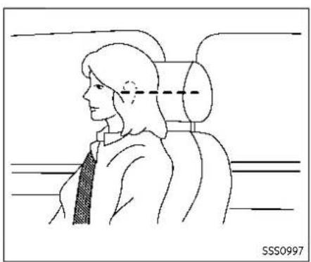 Side profile illustration of a person seated in a car seat, viewed from the side (no text or symbols)