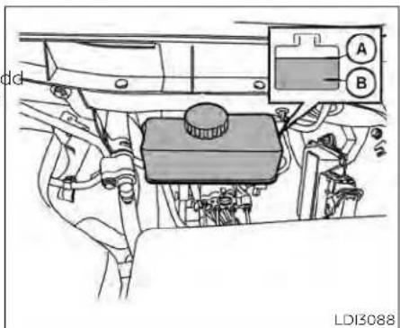 NISSAN Titan (2021) - CAUTION - 1