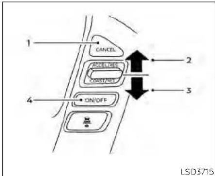 1 CANCEL 2 ACCELINES 3 ON/OFF 4 LSD3715