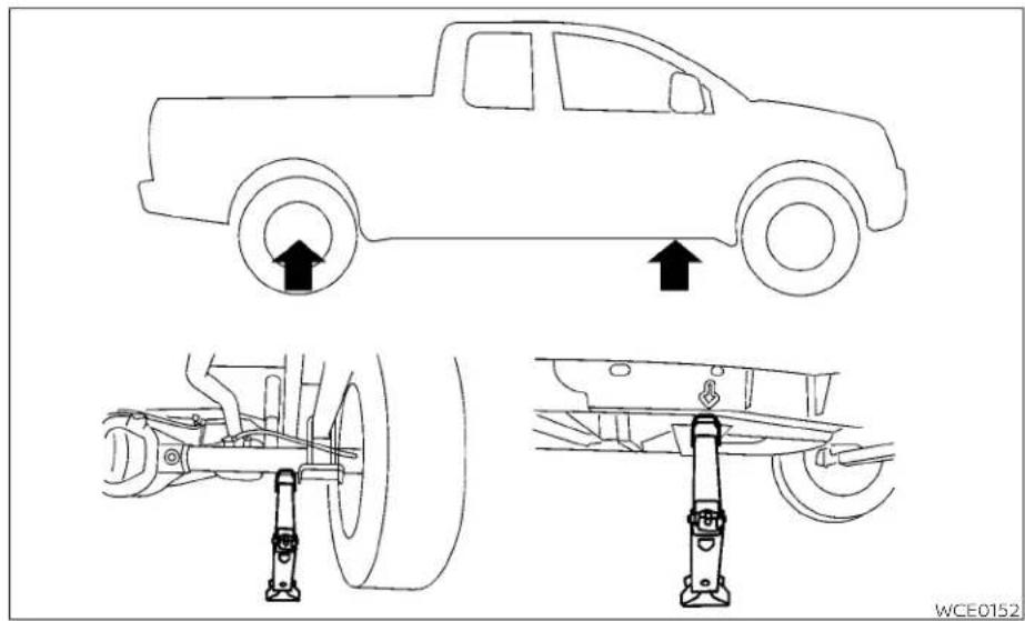 Diagram showing car suspension system with labeled components and directional arrows indicating movement or force directions.