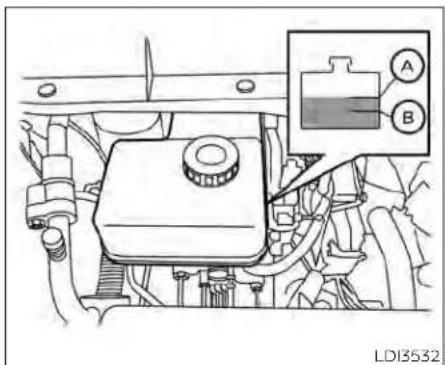 A B LDI3532