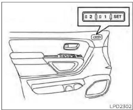 0 2 0 1 SET LPD2302