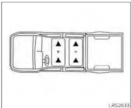 NISSAN Titan (2021) - WARNING - 2