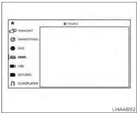 MIRACAST SMARTSTREA DVD HDMI USB SIO CARD SLNGPLAYER LHA4892