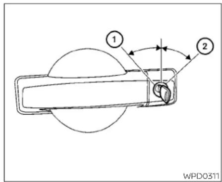 1 2 WPD0311