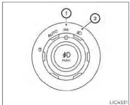 1 2 AUTO 300 40 30 30 30 30 30 30 30 30 30 30 30 30 30 30 30 30 30 30 30 30 30 30 30 30 LIC4331