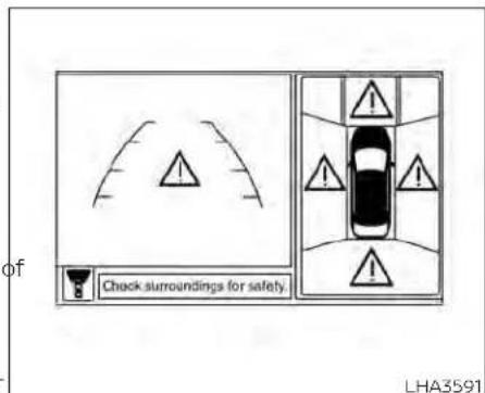 of Check surroundings for safety. LHA3591