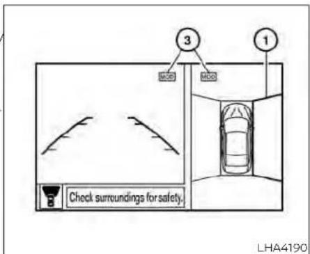Check surroundings for safety. LHA4190