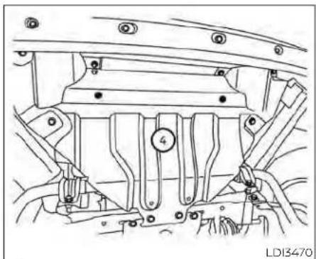 NISSAN Titan (2021) - CAUTION - 4