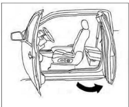 NISSAN Titan (2021) - Lockout protection - 3
